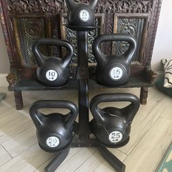 Used Kettlebell Set with Storage Rack – 5-piece (5, 10, 15, 20, 25 lb) – 💪!