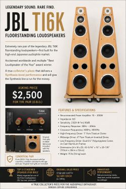 JBL Ti6K 3-way Floor standing Speakers (Pair)