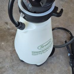Sprayer Battery Powered
