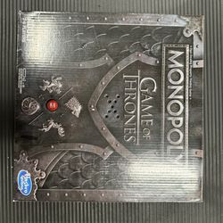 Game Of Thrones Monopoly 