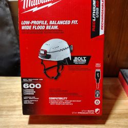 New Milwaukee Red Lithium USB Rechargeable Headlamp 