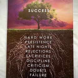 Motivational Canvas Poster 