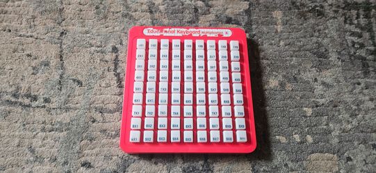 Educational Multiplication Keyboard - Math Learning Toy (1X1 to 9X9)