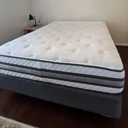 ISerta iSeries Mattress 