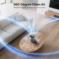 Compact Air Purifier 