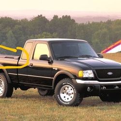 Ford ranger Edge accessorie