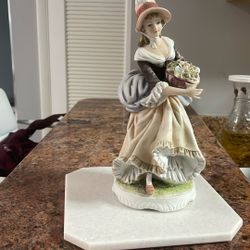 Porcelain China , Hand Painted “ Mary -RW127”