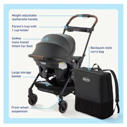 NEW! GoMax Travel System With Rigid Lock Car Seat