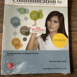 Human Communication 