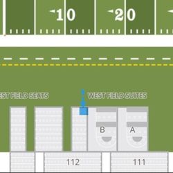 VIP  Field Seats Row 1 San Francisco 49ers Arizona Cardinals
Sun Nov 16 All-Inclusive Food & Alcohol