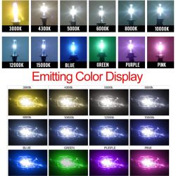 Led light kits h4 h11 h13 9007 h8 9006 HID HEADLIGHT Conversion kit Chevy Silverado Colorado Ford Mustang Fog Light Bulb Headlight Bulb F150 Truck Kia