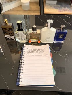 Niche Fragrances/Colognes/ Scents for men