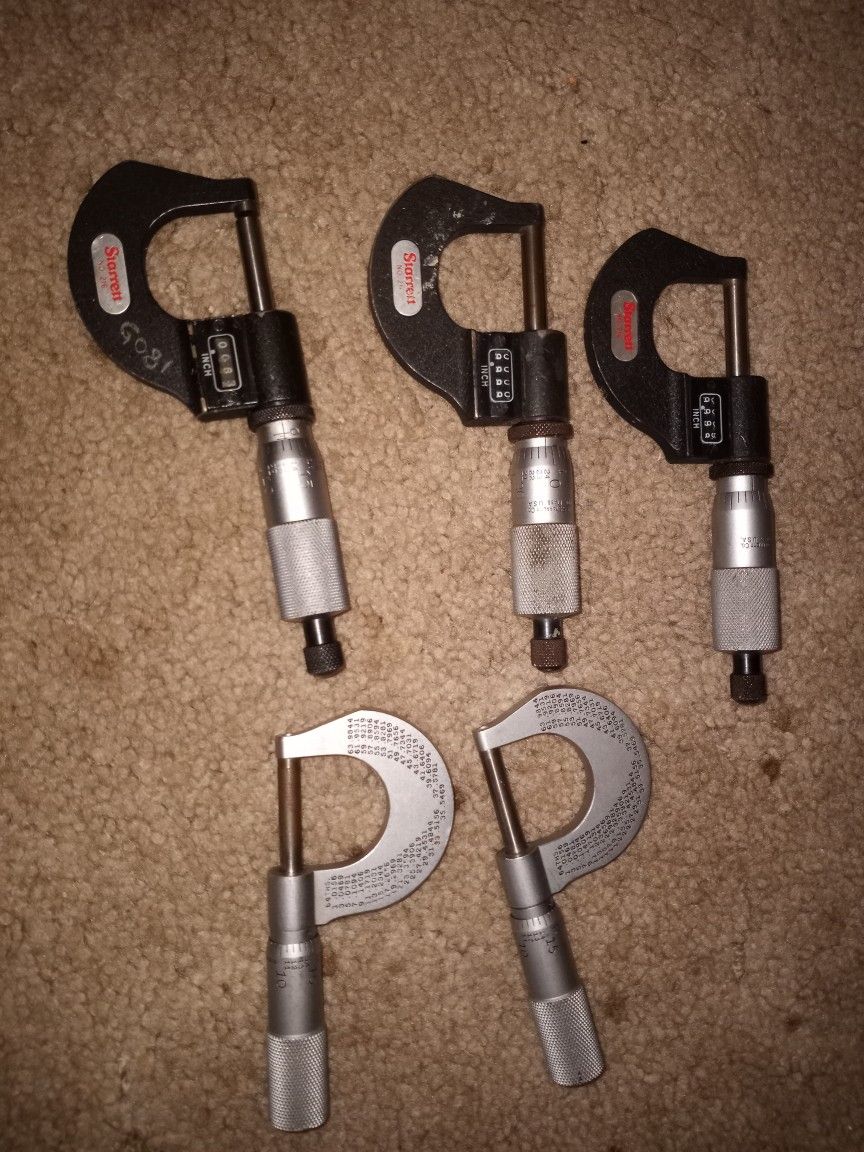 Micrometers 