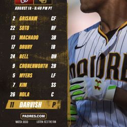 2 Tickets For Tonight -Padres