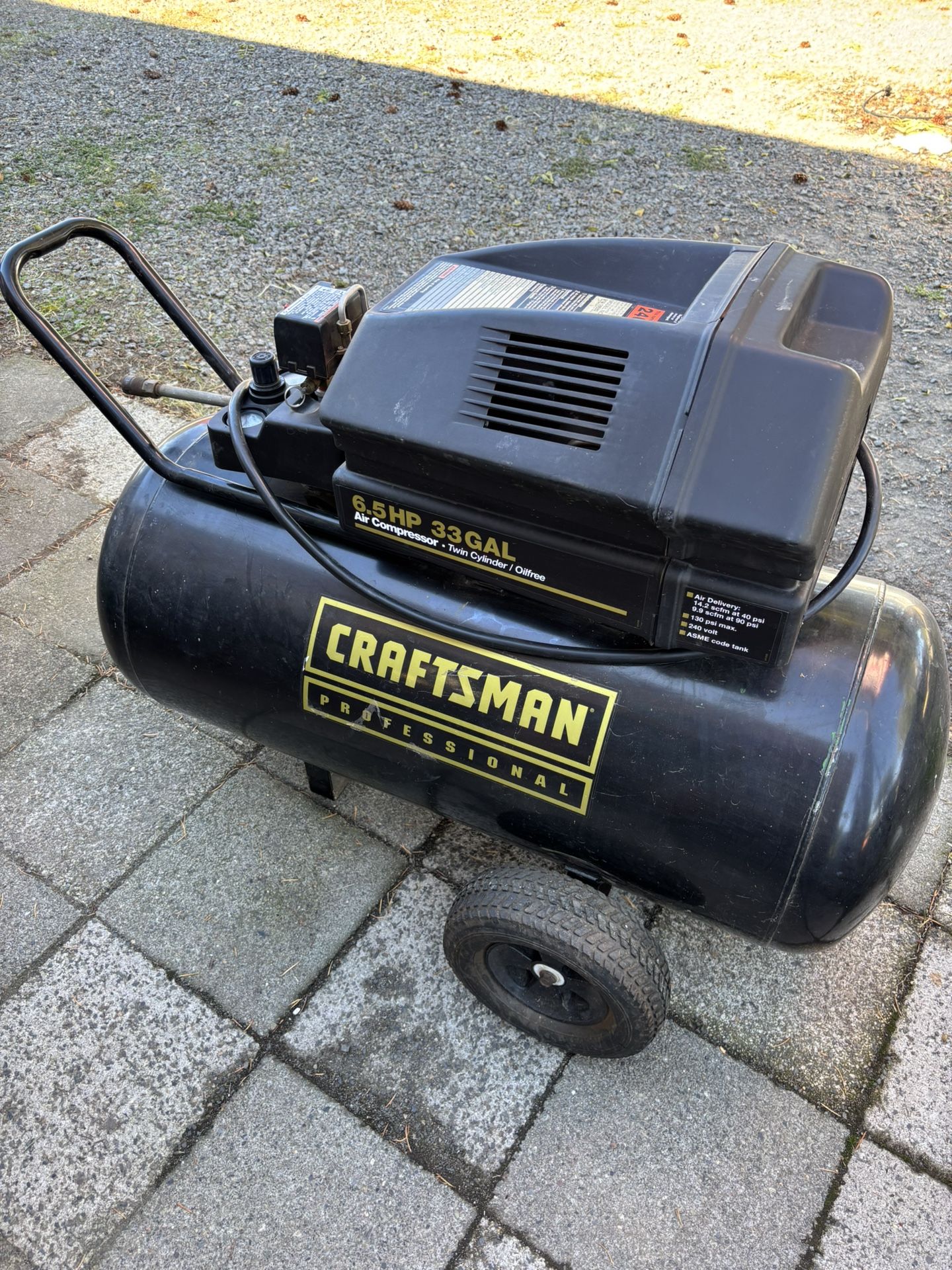 Pneumatic Air Tools