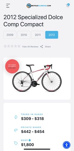 Specialized bike