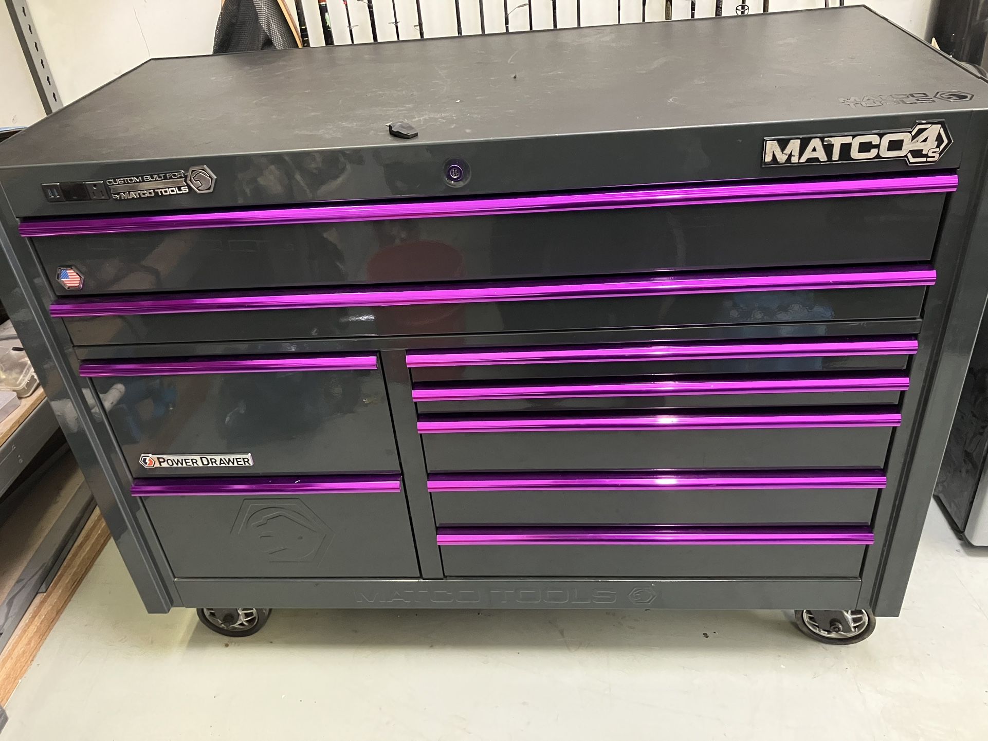 Matco 4S Toolbox