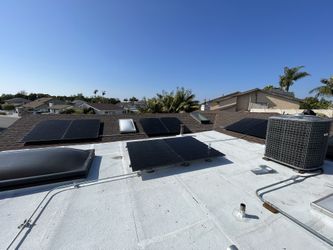 Solar Panels 400watt