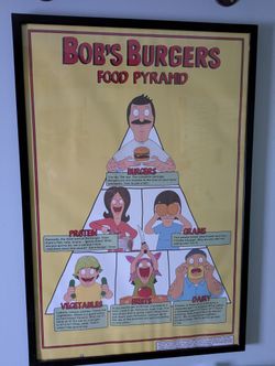 Framed Bob's Burgers Poster 