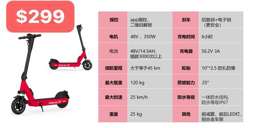 High quality, selling at a loss, e scooter