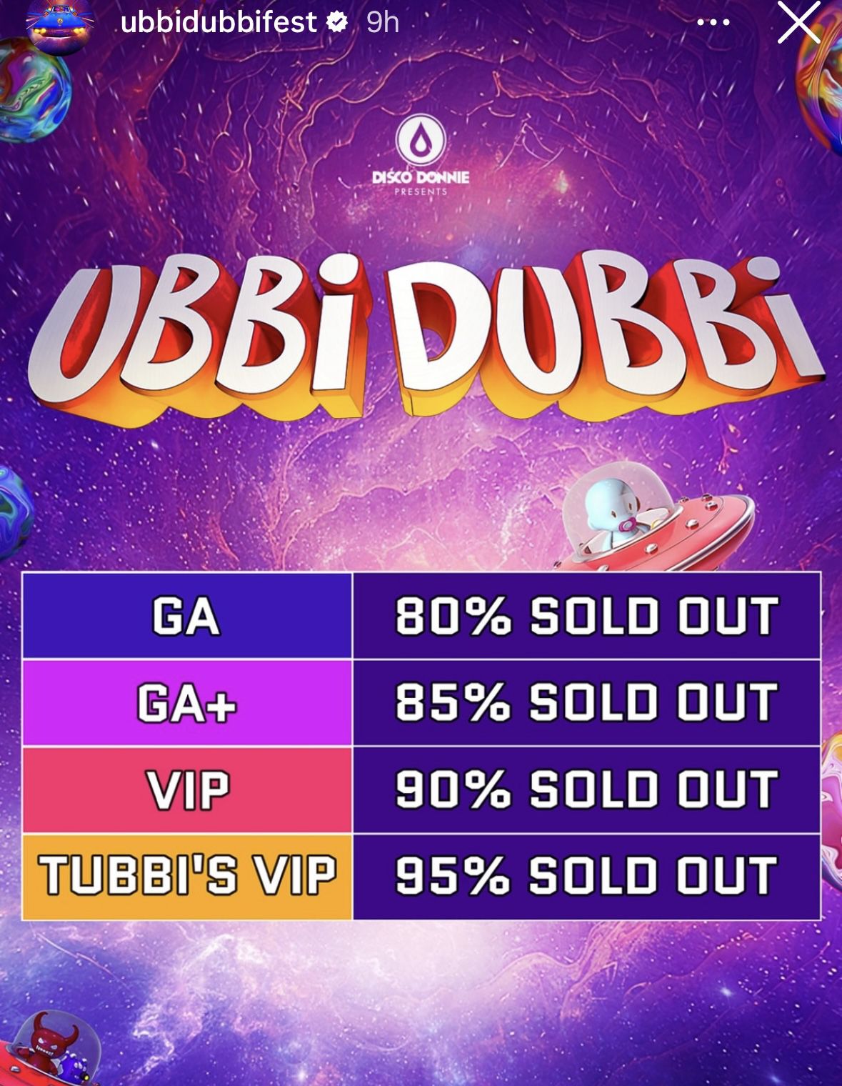 Ubbi Dubbi Tickets 