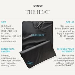 New Sauna Blanket Higher Dose 