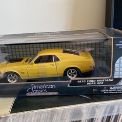 Model