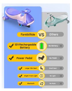 O205 $55  12V N7 Pro Electric Wiggle Car with Pedal, Rechargeable Battery, 2 in 1 Swing Car, 2 Speed Ride On Toy, Anti-Rollover, Flashing Wheels, Blue
