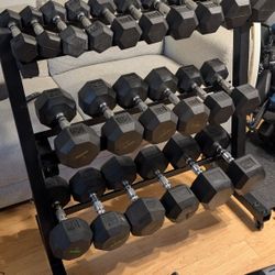 Complete Dumbells Set