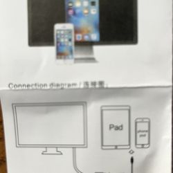 AV Digital Media Cord