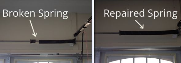 Garage Door Torsion Spring Installation $200