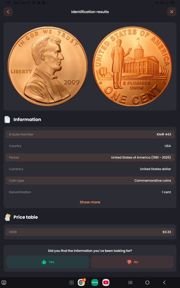 2009 Contenenital Penny Ment Mark D