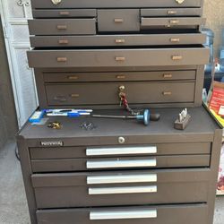 Kennedy toolbox ant tools