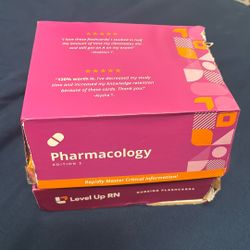Level Up RN Pharmacology Flashcards