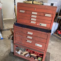 Tool Chest On Wheels