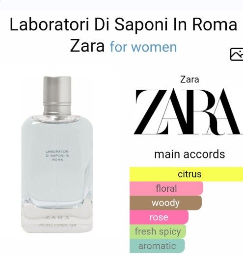 Zara Laboratori Di Saponi In Roma Perfume Spray