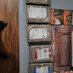 Computer Hard Drives