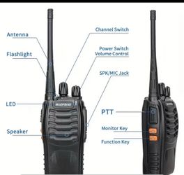 Two-Way Radio Set – Complete Kit