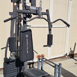 Home Gym It Works !