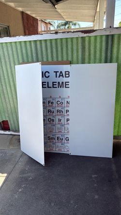Periodic table of elements