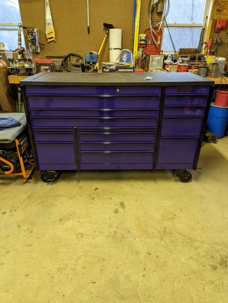 Snap On Tool Box