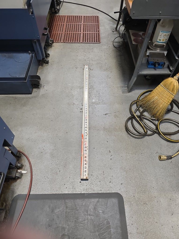 Measuring Scale