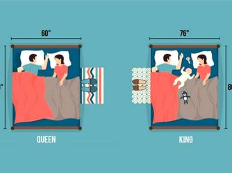 King size and queen size beds both used in Airbnb very clean