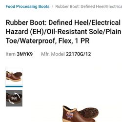 Like New Fishing Boots 