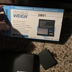 Measurements Scale 