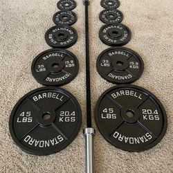 Steel Iron Cast Weight Plates Set