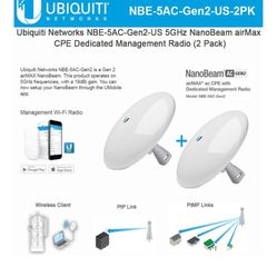 NanoBeam AC Gen2 NBE-5AC-Gen2-US 5GHz airMAX CPE with Dedicated Management Radio Bridge (2 Pack)