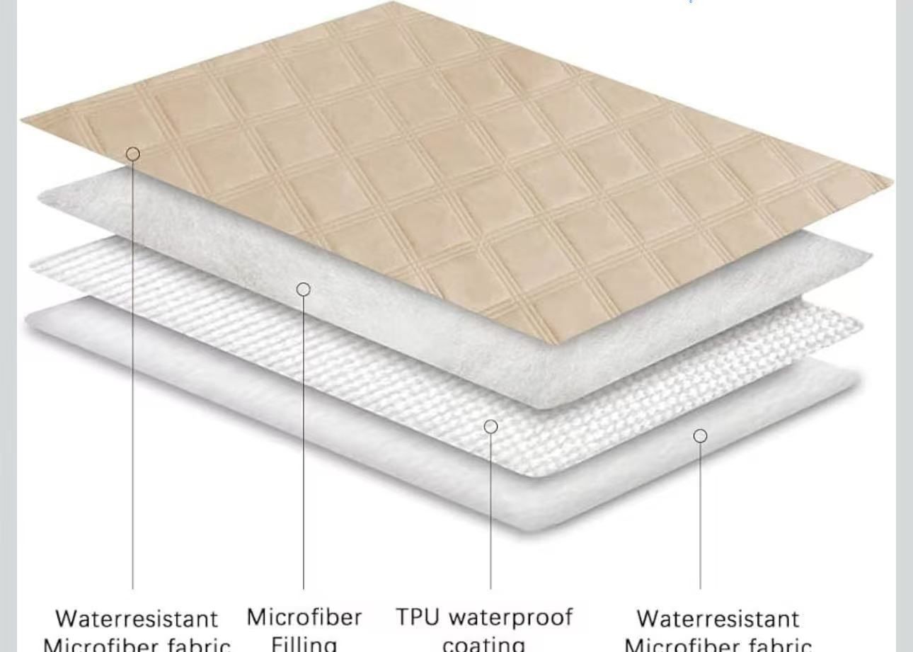 Ameritex Waterproof Dog Bed Cover Pet Blanket with Anti-Slip Back for Furniture Bed Couch Sofa