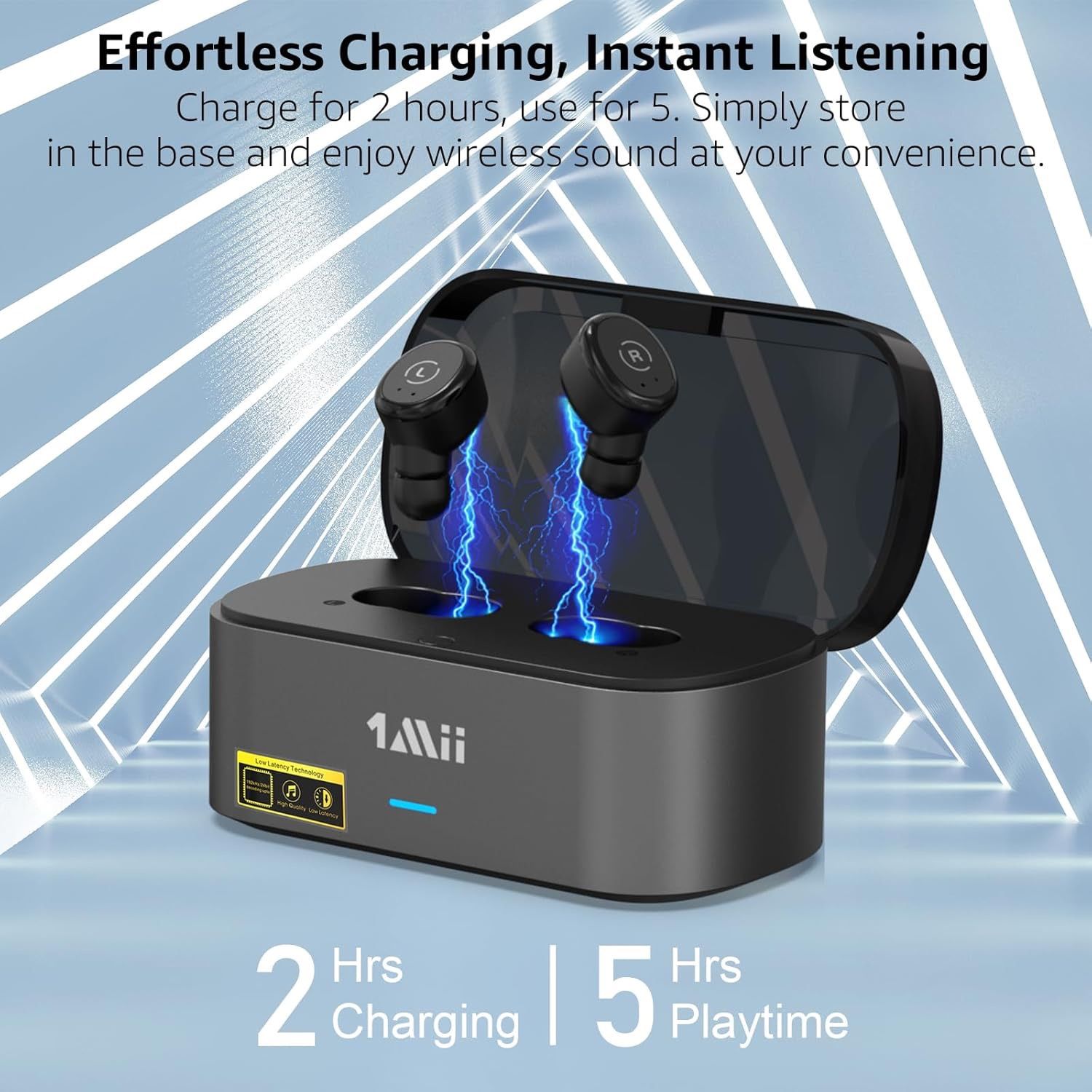 1Mii Wireless Earbuds for TV Watching, TV Headphones Wireless for Seniors with Transmitter Charging Base, Low Latency, Plug and Play, Compatible with 