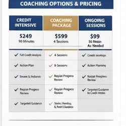 Credit Coaching Services